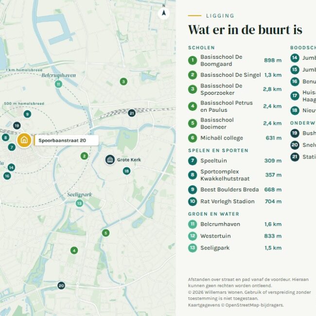 Ligging Spoorbaanstraat 20 Breda voor Funda 1000x667