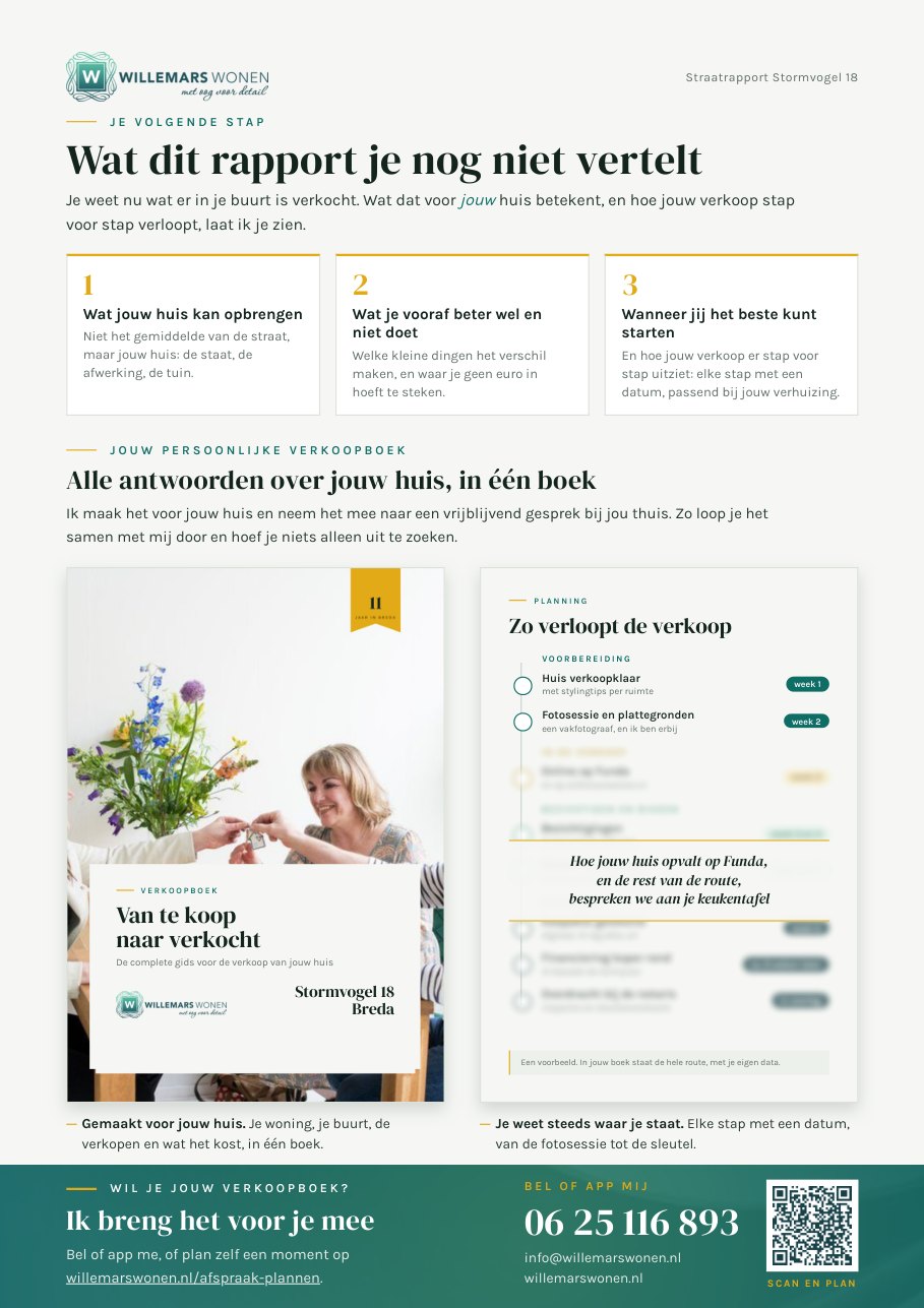 Blad 2 van het straatrapport: wat het rapport je nog niet vertelt